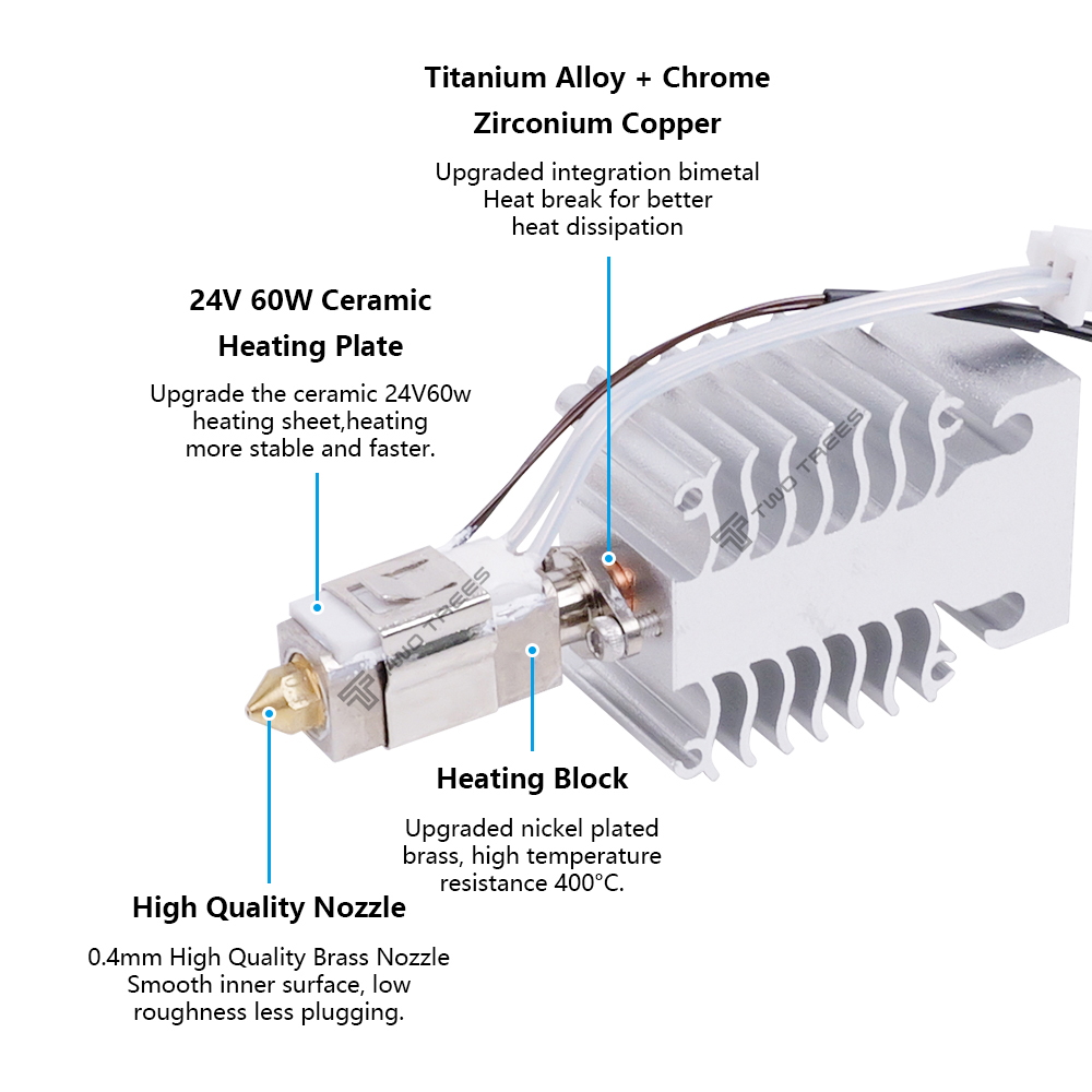 Hotend Kit For Creality Ender  - огляд і ціна Creality Printer Ender 3 V3